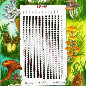 تقویم ماه و قارچ ۱۴۰۴ فانگی